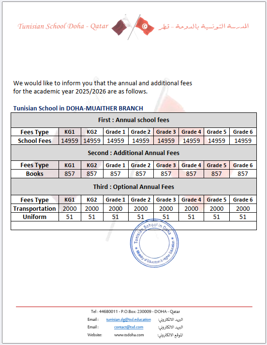 Odoo - Sample 2 for three columns