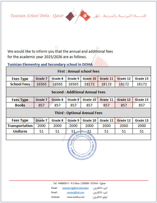 Odoo - Sample 1 for three columns